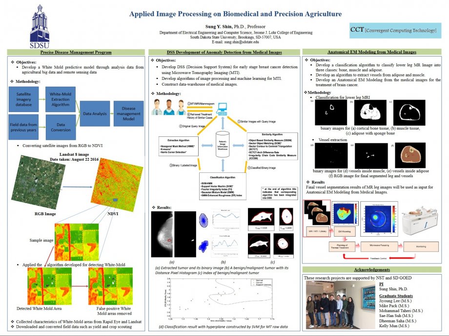"Applied Image Processing Poster"