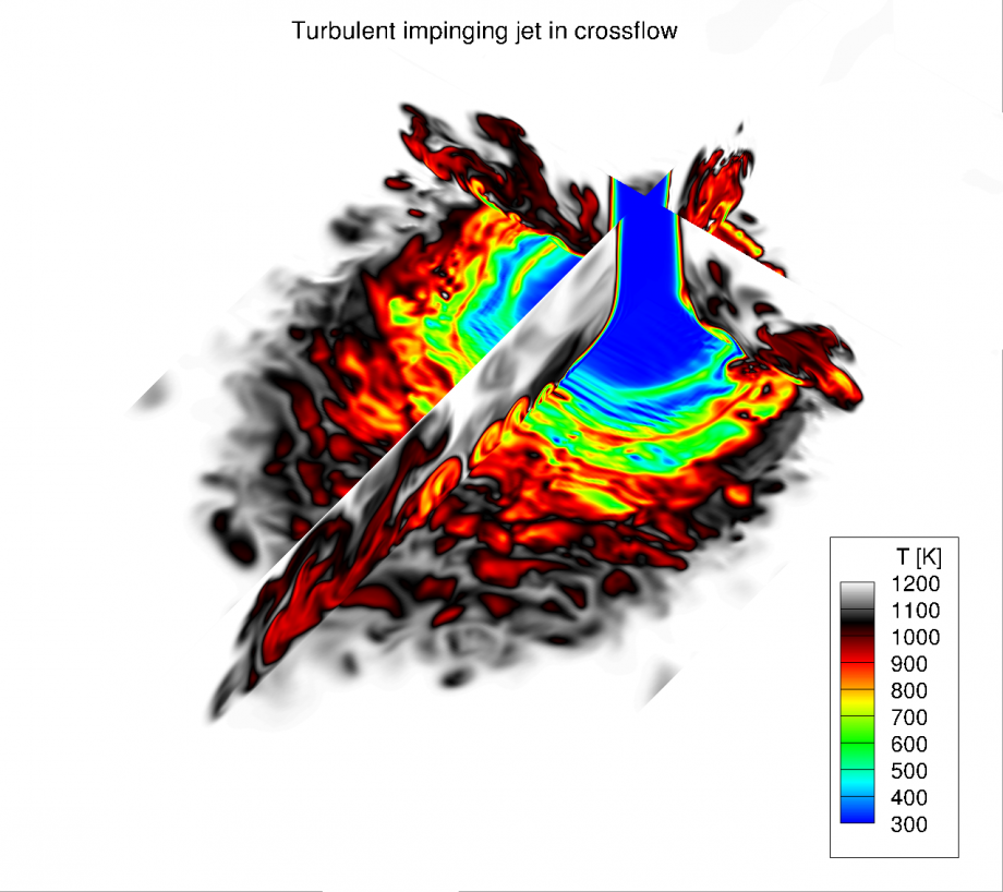 "Jeffrey Doom, ME, Turbulent impinging jet in crossflow performed on RT (600 cores)"