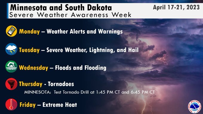 Minnesota and South Dakota Severe Weather Awareness Week