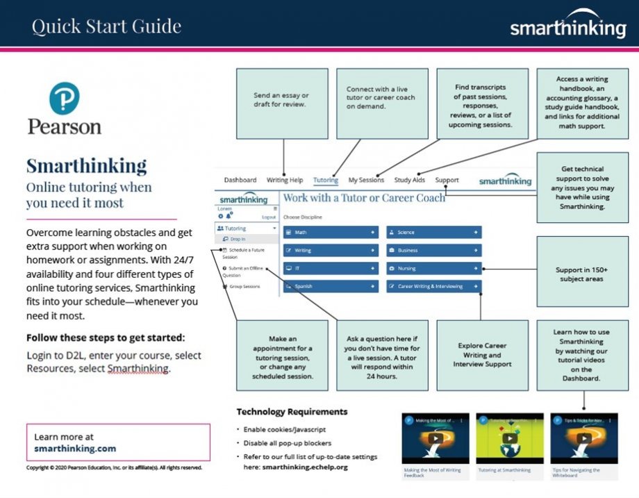 Smartthinking Quick Start Guide