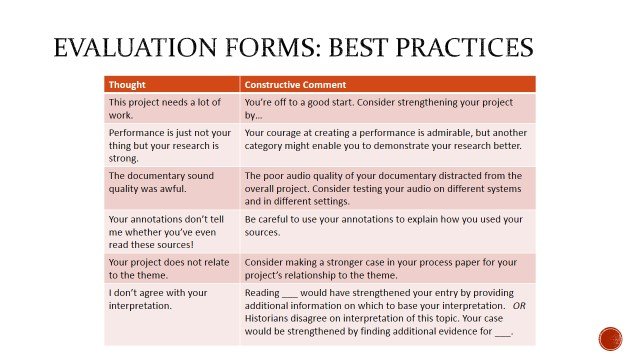Evaluations: Best Practices
