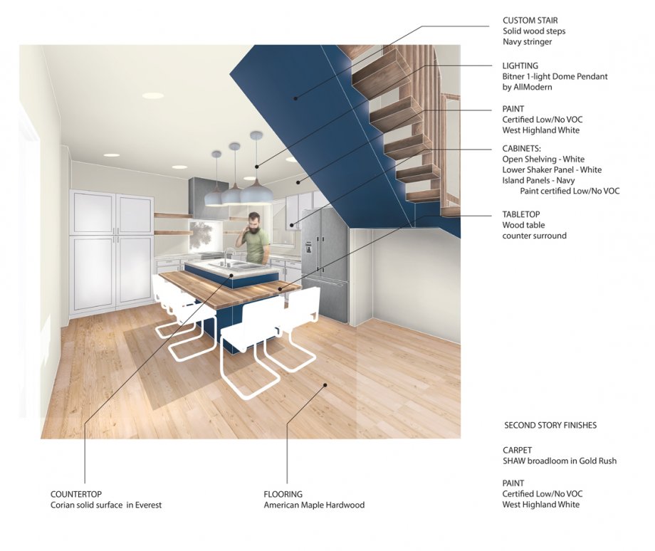 Interior palette and rendering showing kitchen and stair details.