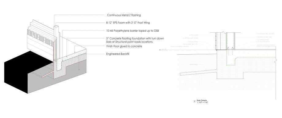 Sectional diagram of floating foundation with turn down slab for point loads and insulation layers