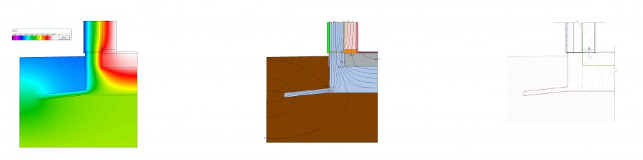 Therm energy models showing the wall to ground connection.