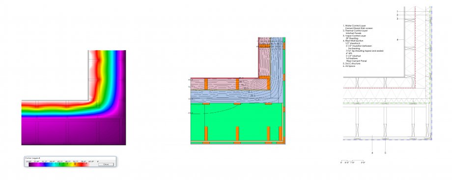 Therm energy models showing a wall section with 6" of EPS.