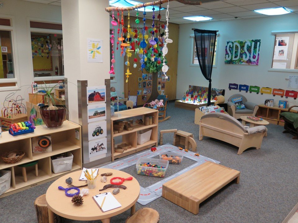Toddler Classroom viewpoint.