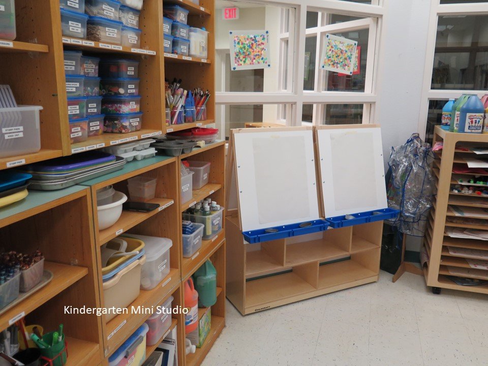 The Kindergarten art studio area. Includes art supplies on shelves and a double easel.
