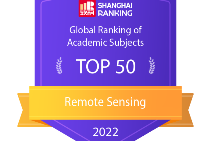 Remote Sensing ranking