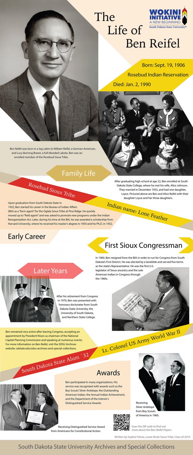 Graphic of Exhibit Poster detailing The Life of Ben Reifel. Born on Sept. 19, 1906 From the Rosebud Indian Reservation. Died Jan. 2, 1990. Indian name: Lone Feather First SiouxCongressman from the Rosebud Sioux Tribe. Lt. Colonel US Army World War II and a South Dakota State Alum 1932. Poster from the South Dakota State University Archives and Special Collection, written by Sophie Felicia as part of a Wokini Grant in 2019.