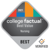2021 college factual best value nursing best verified logo