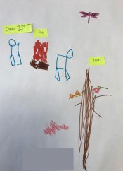 Child's drawing: fire, trees, stick figures