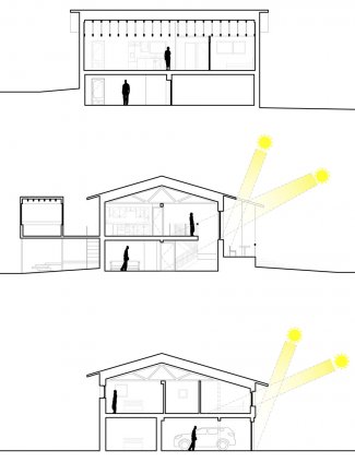 Graphic sections illustrating sectional conditions and daylighting.