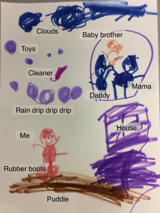 Child's drawing: toys, clouds, baby brother, cleaner, rain drip drip drip, daddy, mama, house