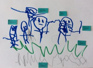 Child's drawing: stick figures on grass