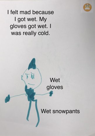 Child's drawing: " felt mad because I got wet. My gloves got wet. I was really cold" Stick figure