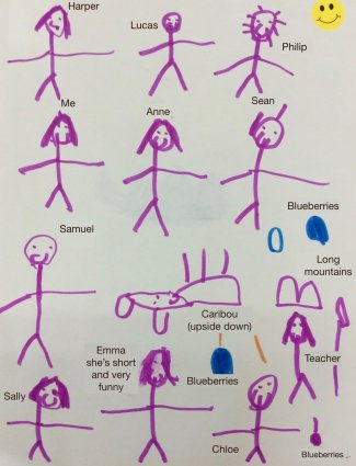 Child's drawing: Harper, Lucas, Philip, Me, Anne, Sean, blueberries, long mountains, caribou, Samuel (stick figures)