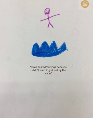 Child's drawing: I was scared and nervous because I didn't want to get wet by the water