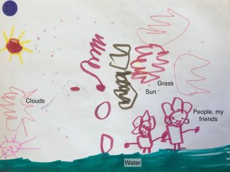 Clouds, Sun, grass, People, my friends, water (child's drawing)