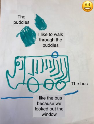 Child's Drawing: the puddles, bus, "I like to walk through the puddles", "I like the bus because we looked out the window"