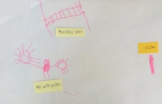 Child's drawing: Monkey bars, me with spiders, slide