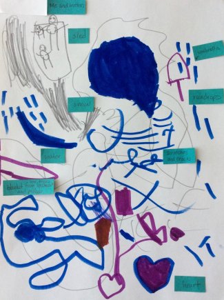Child's drawing: snow, water, me and brothers, raindrops, umbrella, heart