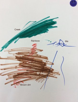 Child's drawing: scribbles (creek, rainbow, me, brown dirt)