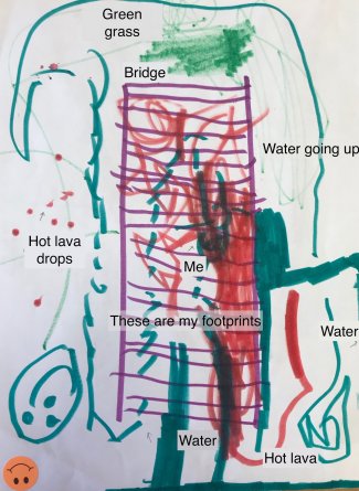 Child's drawingL Green grass, Hot lava drops, footprints, me, water, hot lava, water going up, bridge