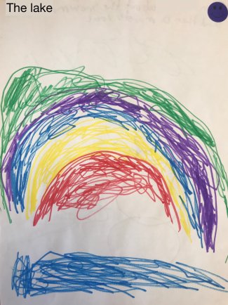 Child's drawing: lake
