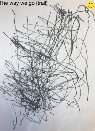 Child's drawing: Train (black scribbles)