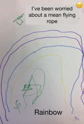 Child's drawing: I've been worried about a meta flying rope. (Rainbow)
