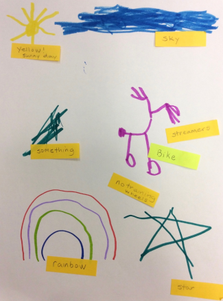 Child's drawing: something, bike, streamers, rainbow, star