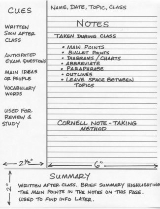 Picture of Cornell Note-Taking Method