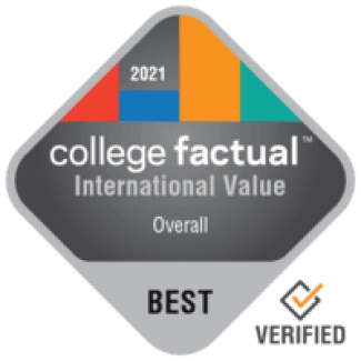 2021 College Factual International Value Overall Best (Verified)