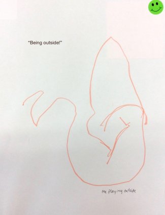Child's drawing: "Being outside"