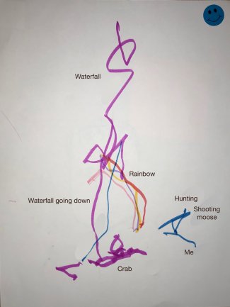 Child's drawing: waterfall, rainbow, hunting