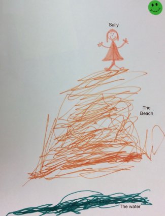 Child's drawing: Sally, the beach, water