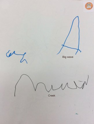 Child's drawing: big wave, creek, 