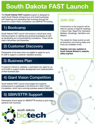 South Dakota FAST Launch program information. 1) Bootcamp 2) Customer Discovery 3) Business Plan 4) Giant Vision Competition 5) SBIR/STTR Support
