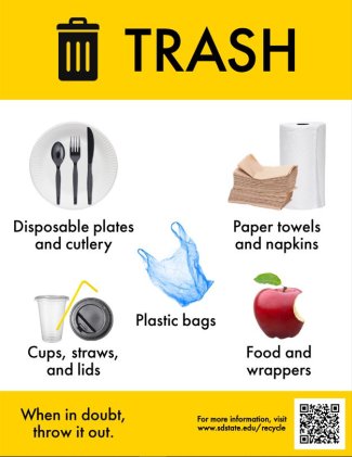 Trash. Disposable plates and cutlery; paper towels and napkins; plastic bags; cups, straws, and lids; and food and wrappers go to the trash. When in doubt, throw it out. For more information, visit www.sdstate.edu/recycle