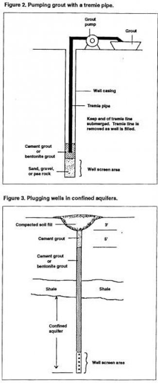 Top Diagram: Pumping grout with a tremie pipe; Bottom Diagram: Plugging wells in confined aquifers